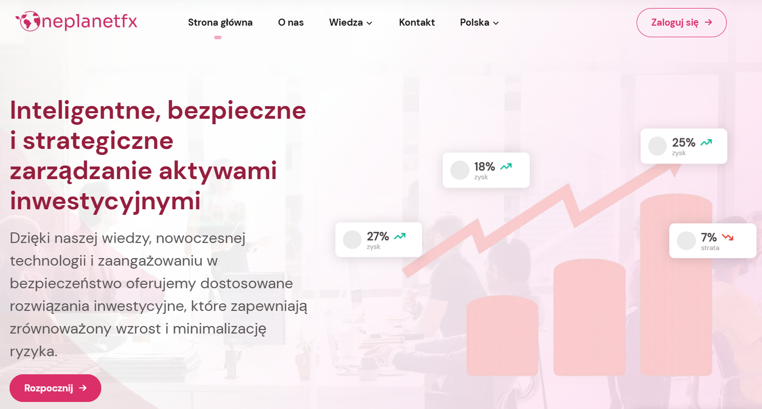 OnePlanetFX.com opinie - rodzaje kont