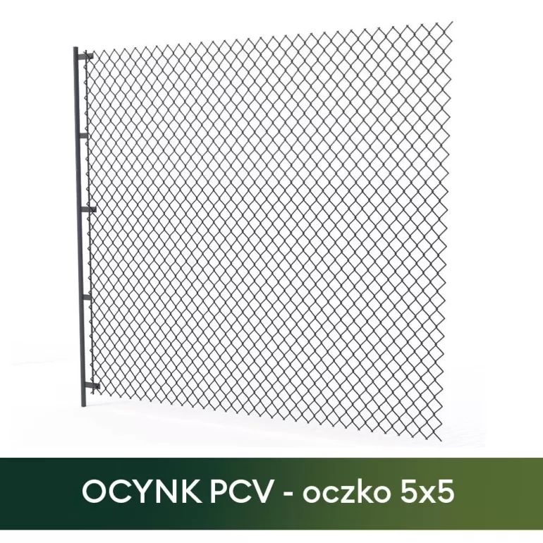 Siatka czy panele?