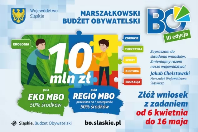MBO 2021
