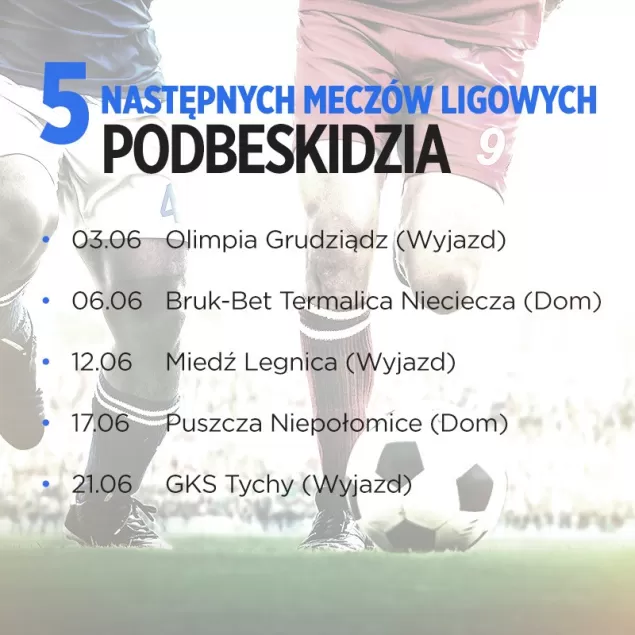 Górale wracają do gry o Ekstraklasę