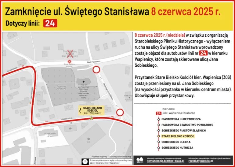 Stare Bielsko Kosciol 840x596