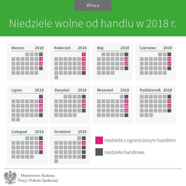 kalendarz niedziele