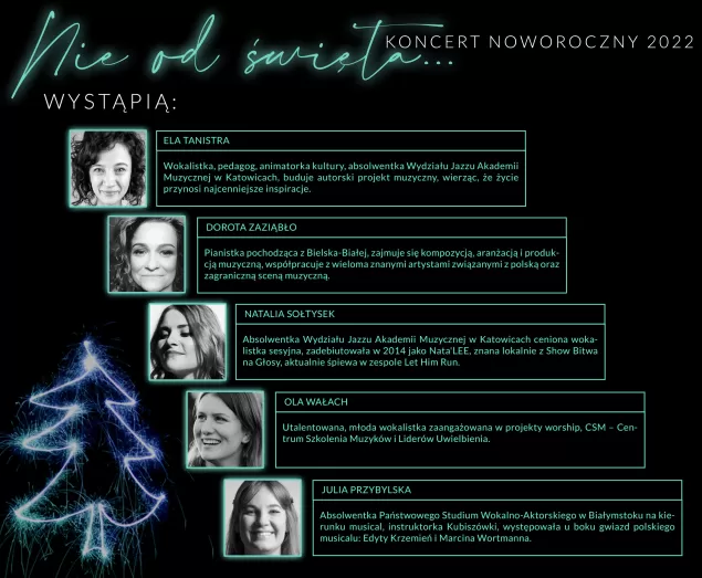 "Nie od święta..." - magiczny koncert noworoczny w "Kubiszówce"