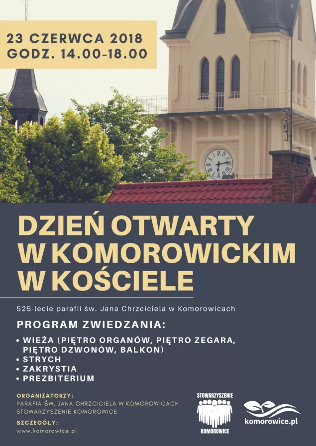 komorowice