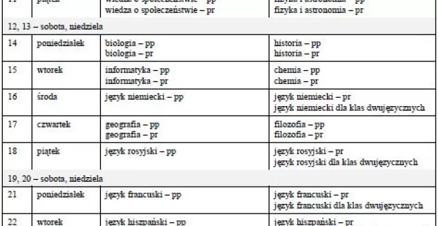 Matura