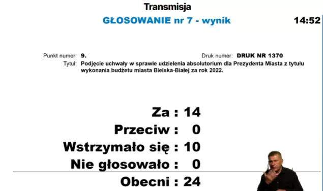 absolutorium