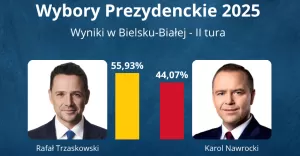 Wybory prezydenckie 2025 - II Tura - Wyniki w Bielsku-Białej