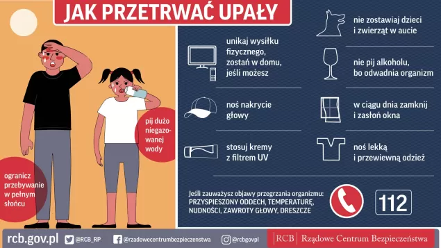 upał