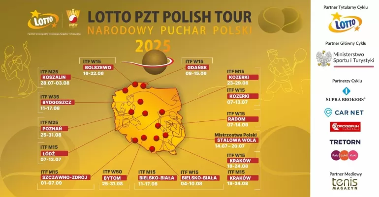 Beskidzki Klub Tenisowy "Advantage" Bielsko-Biała