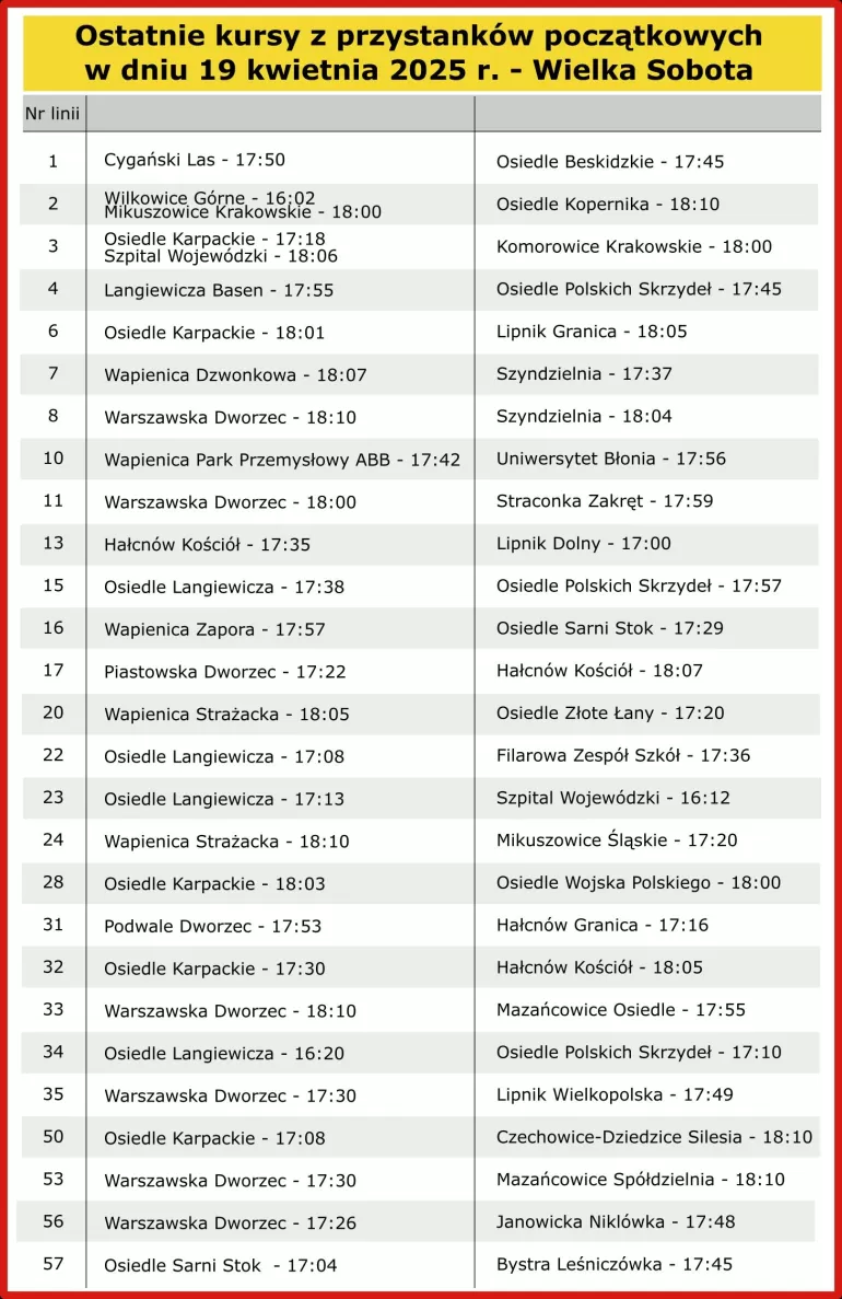 MZK Ostatnie kursy w Wielką Sobote