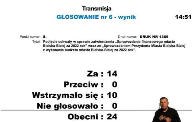 sprawozdanie finansowe
