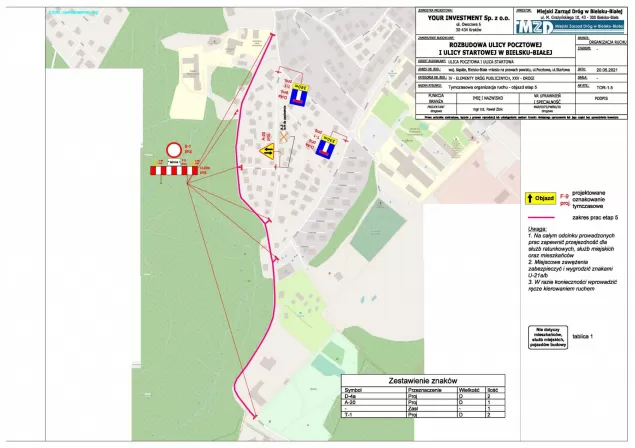 Rozbudowują ul. Pocztową. Fragment drogi zostanie zamknięty