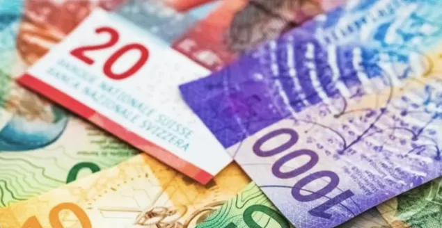 chf