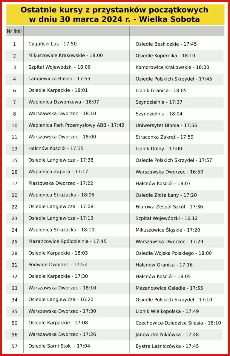 Kursowanie autobusów w Wielską Sobote