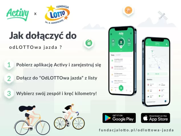 Nadal można kręcić kilometry na rowerze i pomóc KS Sprint