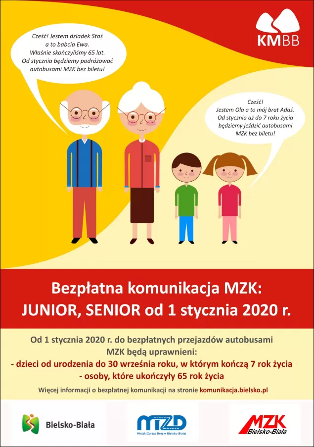 komunikacja