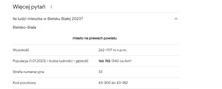 Bielsko Biała w liczbach
