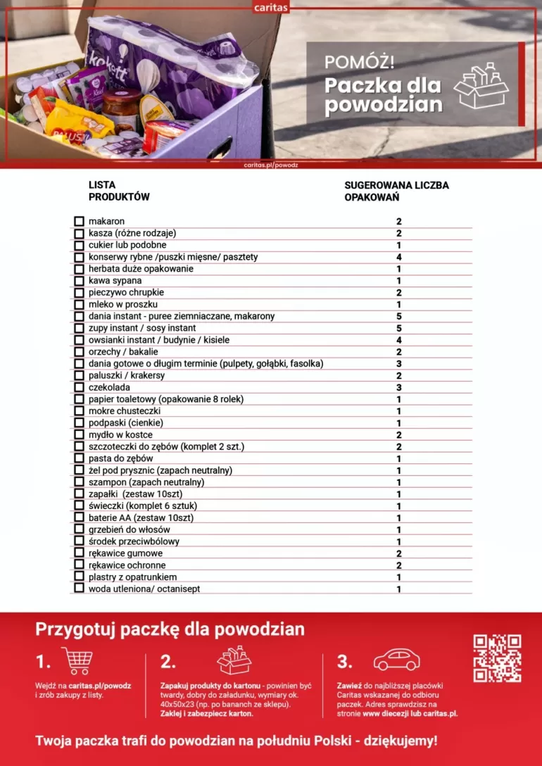 Niedziela dniem zbiórki dla powodzian w parafiach diecezji bielsko-żywieckiej