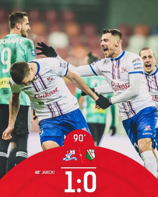 Podbeskidzie