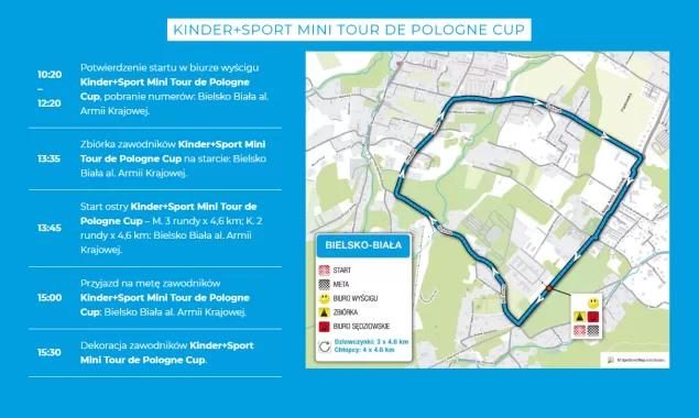 Tour de Pologne 2018