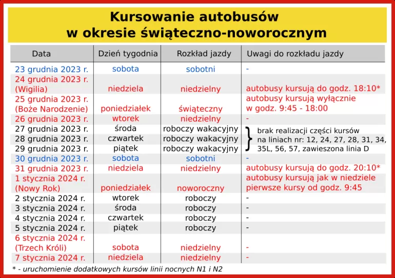 Świąteczny rozkład jazdy autobusów MZK. Będą dodatkowe kursy linii nocnych