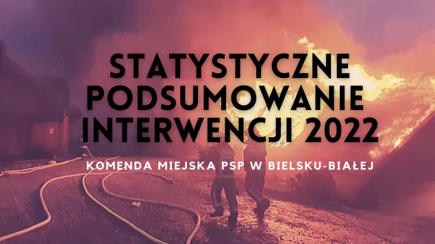 podsumowanie interwencji strażaków