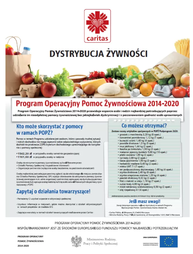 Pomoc żywnościowa dla mieszkańców od diecezjalnej Caritas
