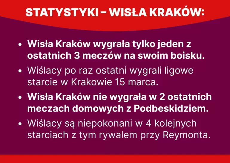 statystyki wisla krakow zaklady bukmacherskie