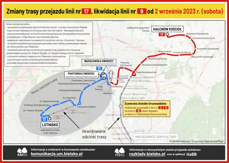 Zostanie wprowadzona nowa trasa przejazdu linii nr 17 oraz zlikwidowana linia nr 9 (włączenie części trasy do noweg