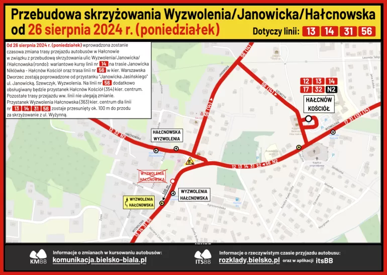 MZK informuje o zmianach rozkładu jazdy, w związku z przebudową ronda w Hałcnowie