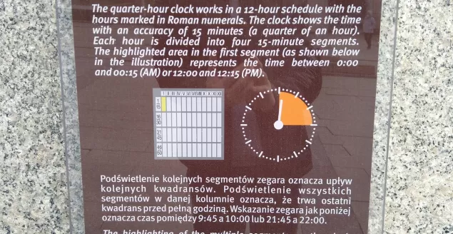 zegar kwadransowy