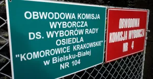 wybory do Rad Osiedli