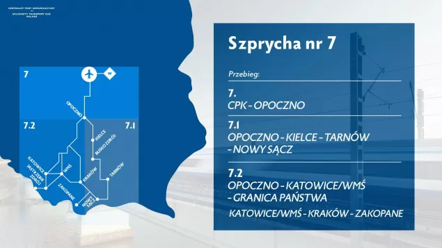szprycha