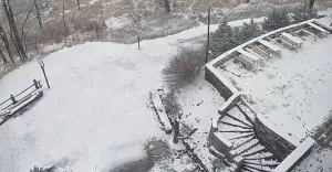 śnieg, szyndzielnia