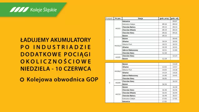 rozkład 2