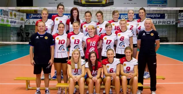 BKS Bielsko, juniorki