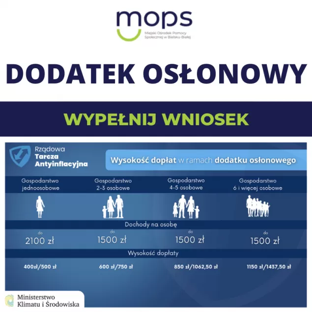 Tarcza antyinflacyjna: można złożyć wniosek o dodatek osłonowy