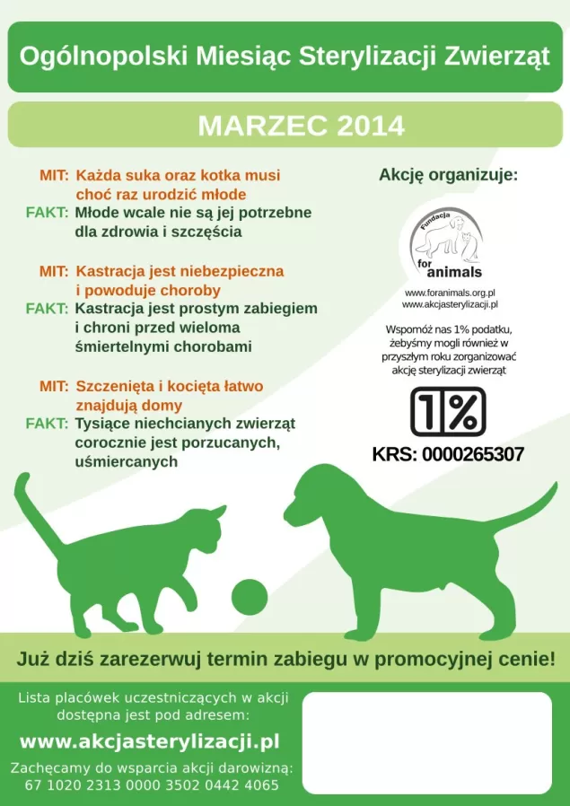 akcja sterylizacji