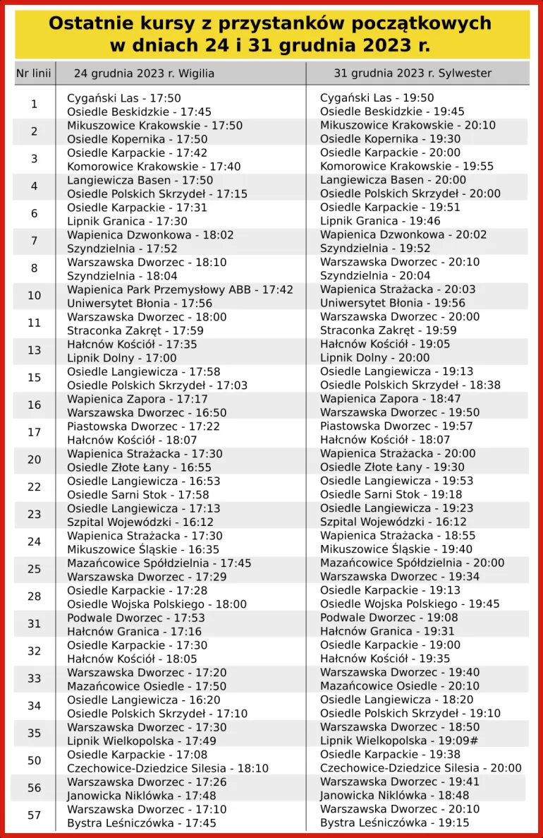 Świąteczny rozkład jazdy autobusów MZK. Będą dodatkowe kursy linii nocnych