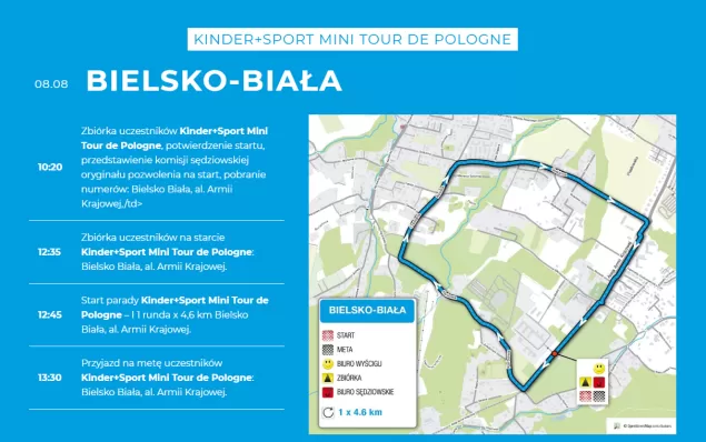 Tour de Pologne 2018