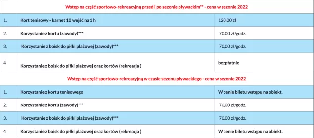 Przedstawiono także cennik biletów za wstęp na część sportowo-rekreacyjną