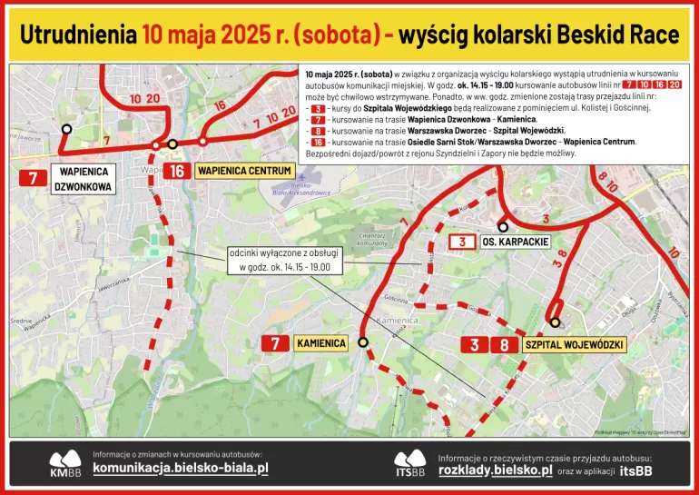 10 maja Beskid Race (1)